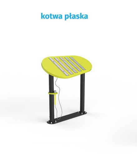 kotwa p