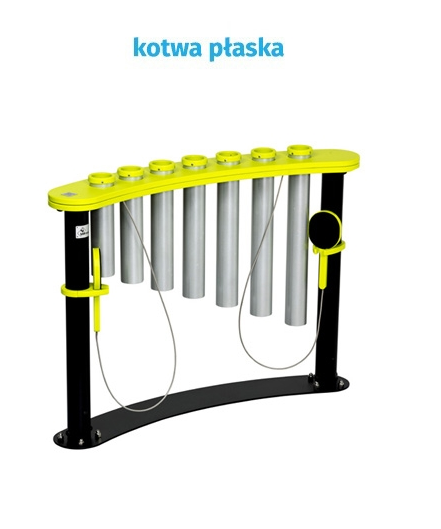 kotwa plaska
